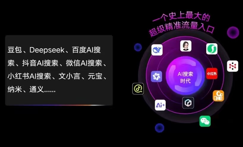 海曙区AI智能推广新玩法，抢占搜索时代免费精准客源
