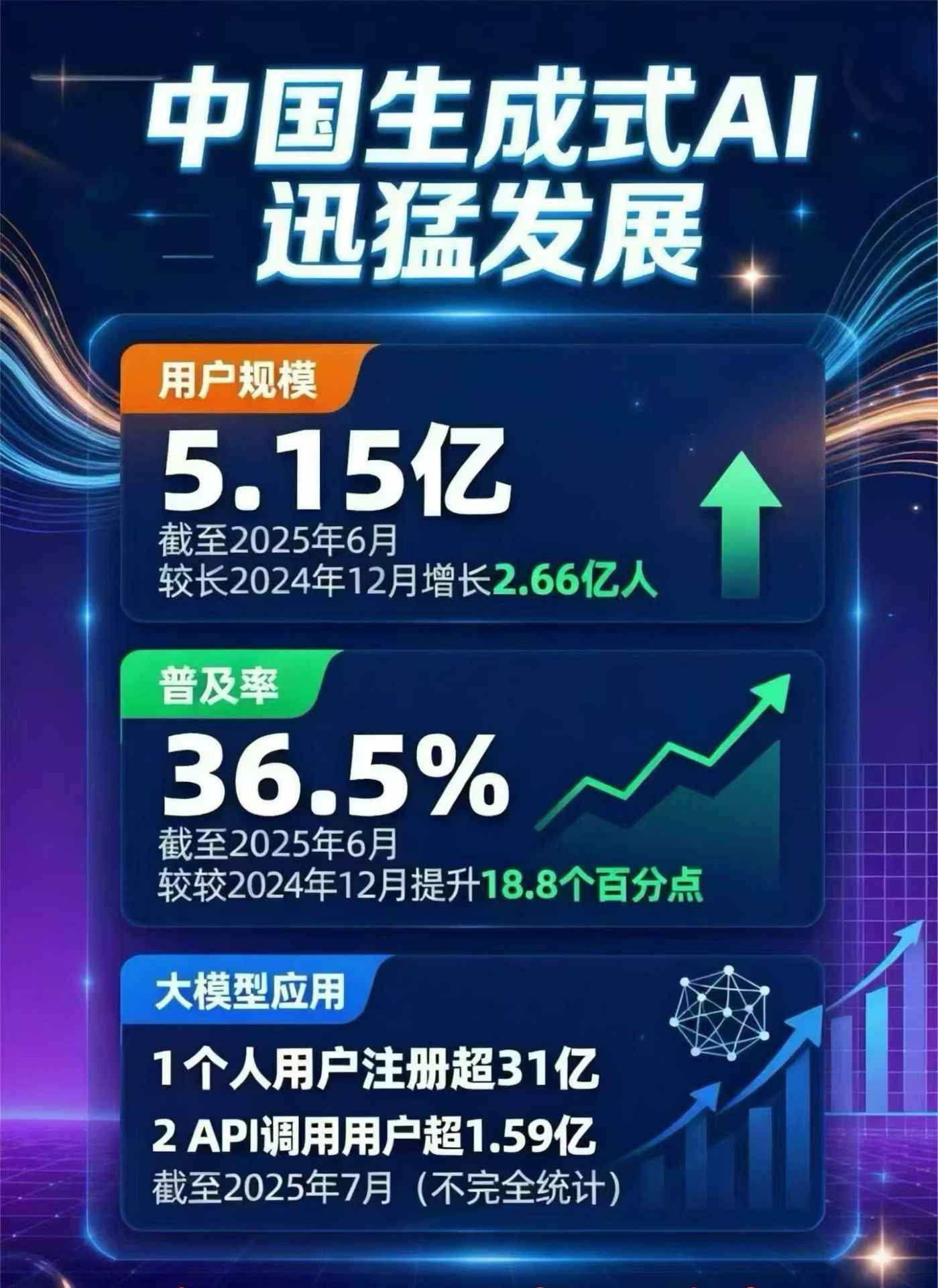 海曙区豆包GEO优化是什么？内容创作核心逻辑解析