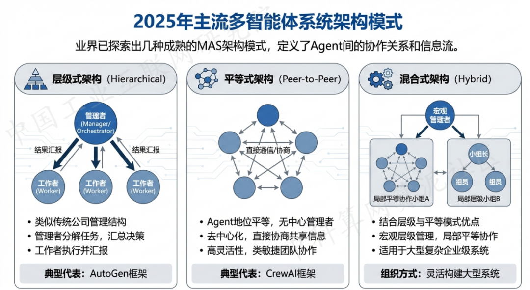 海曙区 AI 智能体商业应用探析：智能自主程序助力企业数字化升级