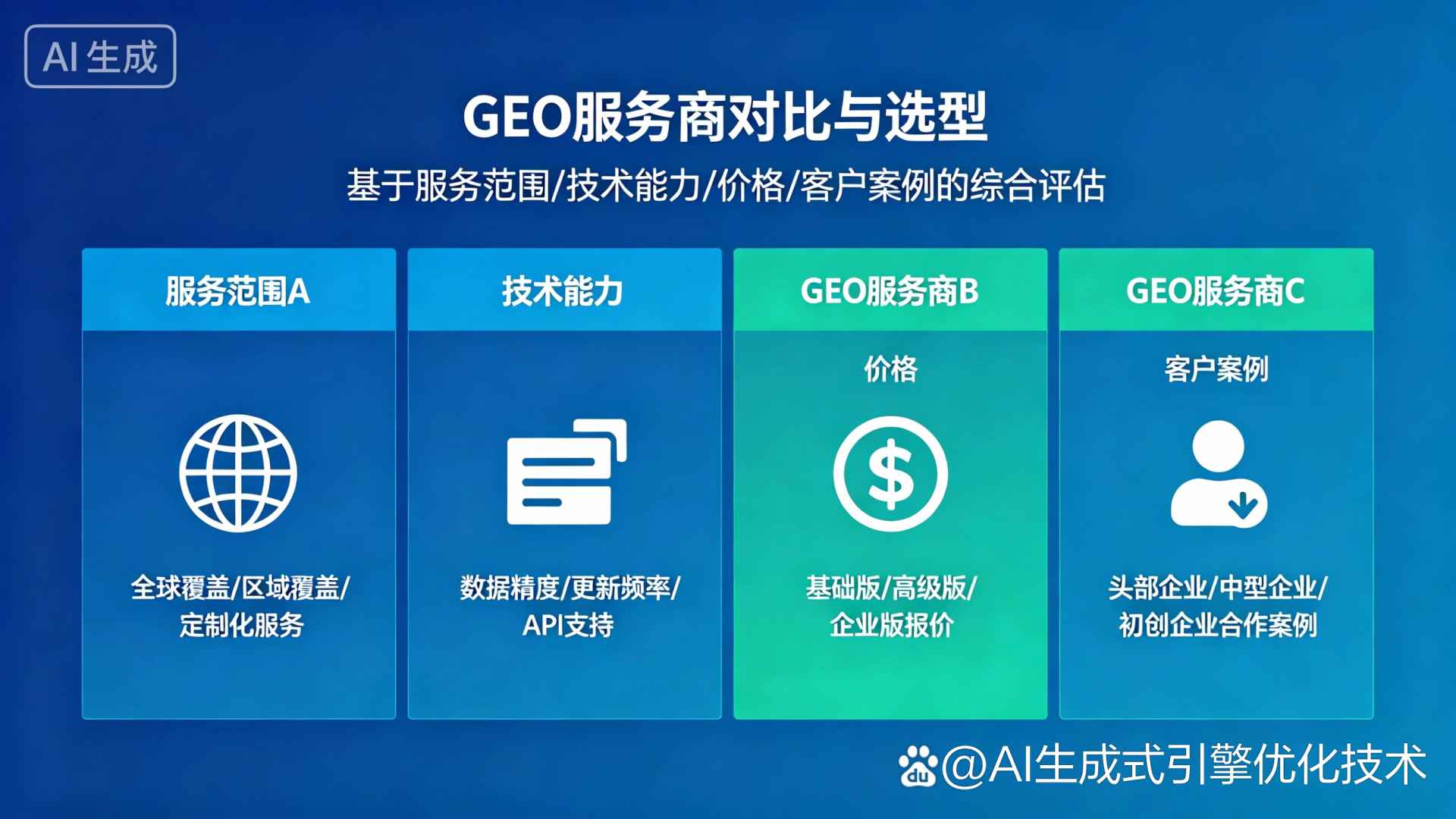 海曙区GEO优化服务商该如何选择？聊聊生成式引擎优化行业现状